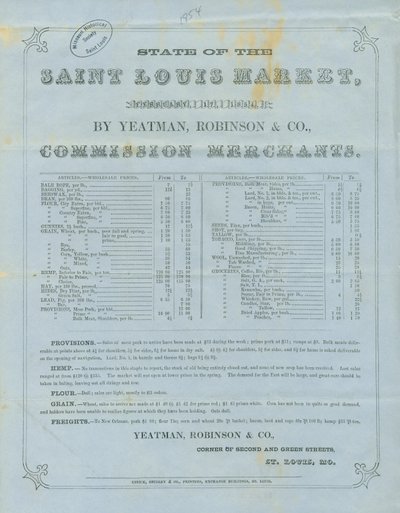 Lists Wholesale Prices for Various Items at the Market by Robinson and Co. Yeatman